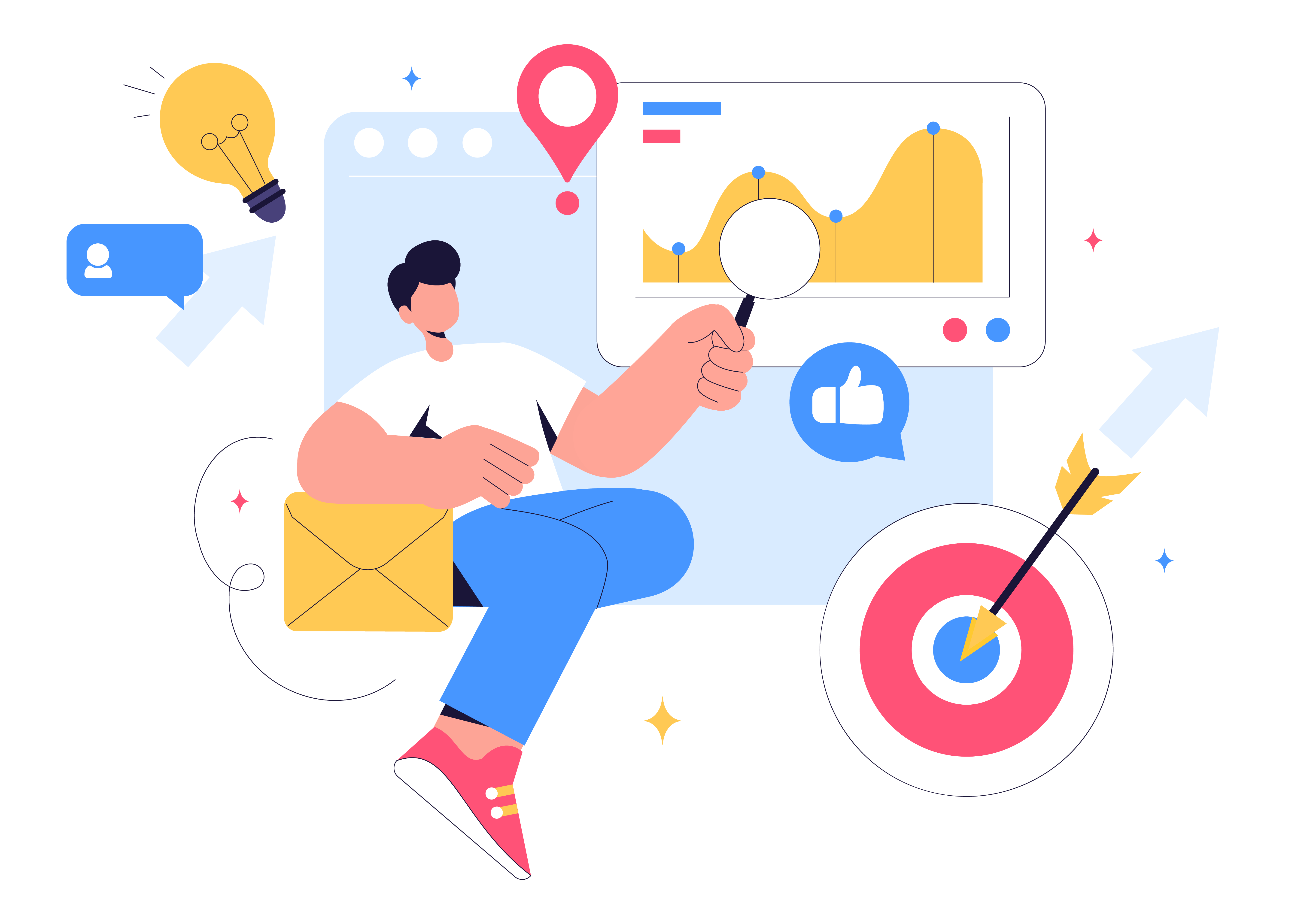 Marketing Automation Dashboard