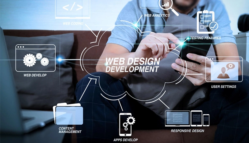 Unified Dashboard